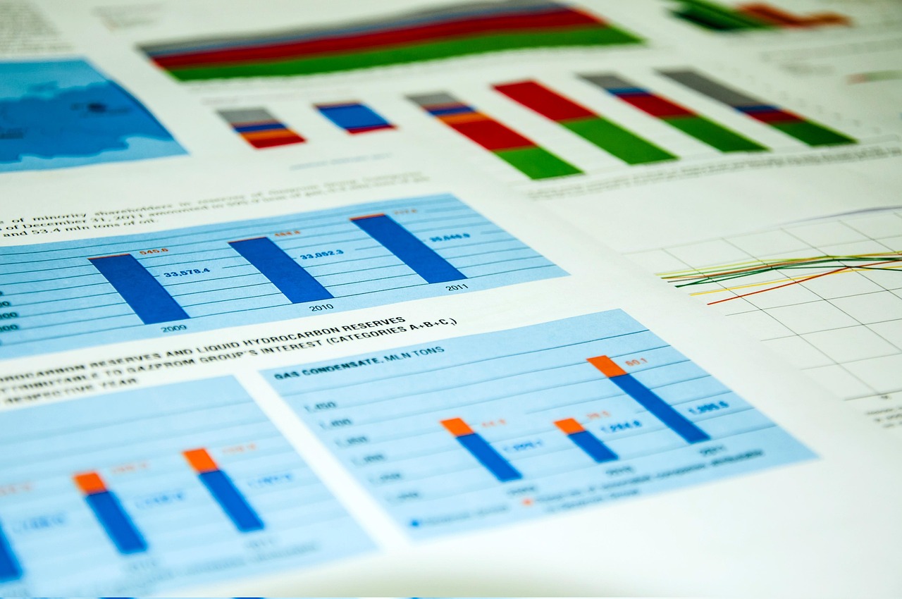 报表与图表